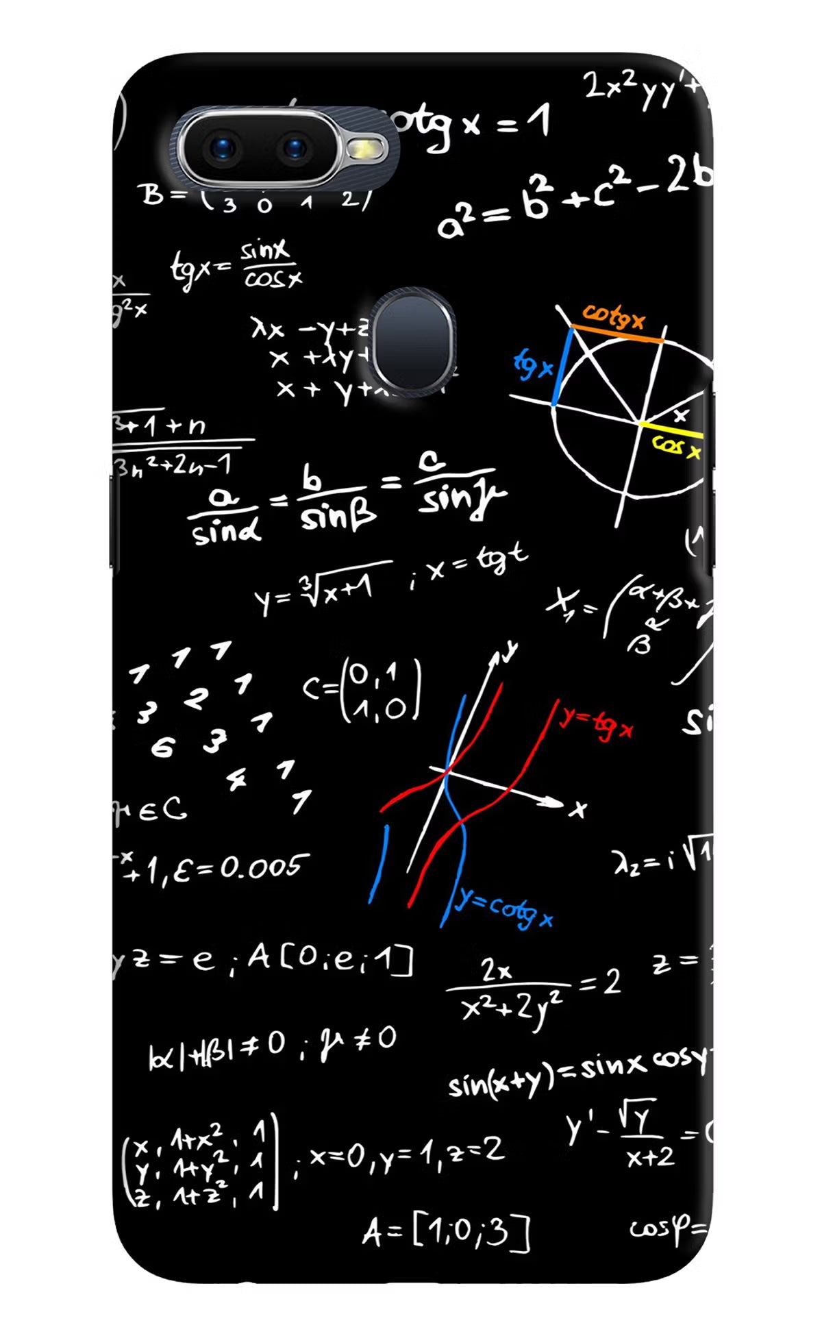 Mathematics Formula Oppo F9/F9 Pro Hard Case Back Cover by Casekaro