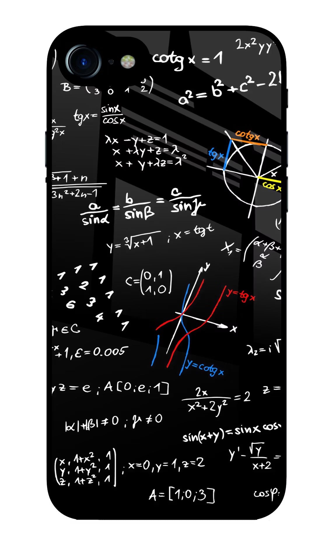 Mathematics Formula iPhone 7/7s Glass Case Back Cover by Casekaro