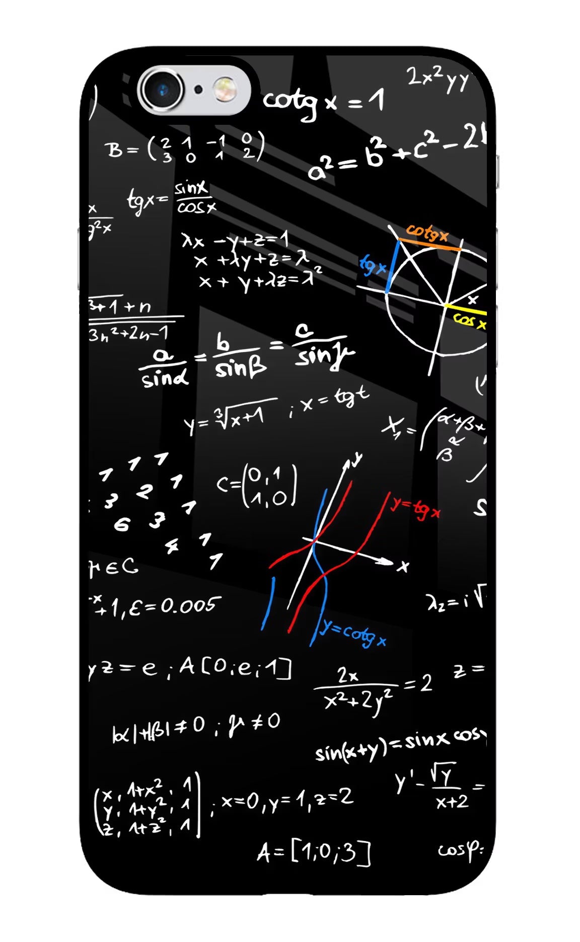 Mathematics Formula iPhone 6 Plus/6s Plus Glass Case Back Cover by Casekaro