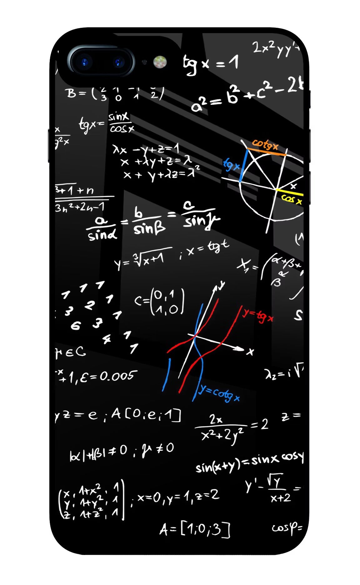 Mathematics Formula iPhone 8 Plus Glass Case Back Cover by Casekaro