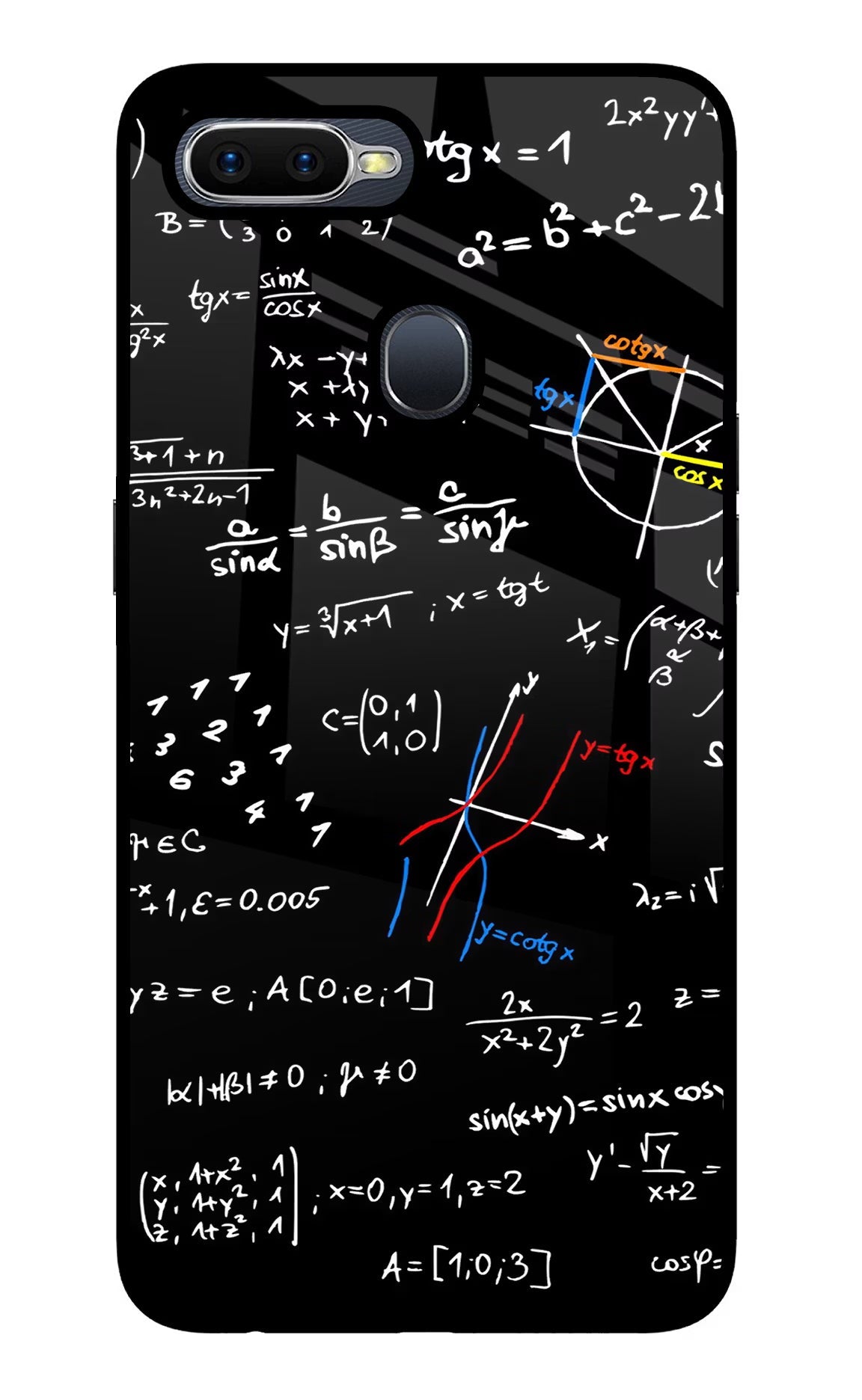 Mathematics Formula Oppo F9/F9 Pro Glass Case Back Cover by Casekaro