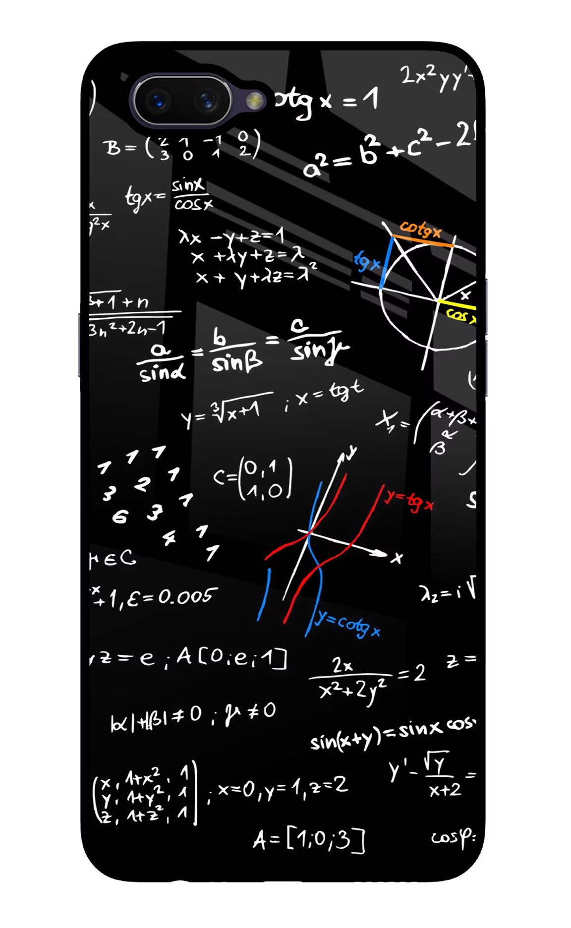 Mathematics Formula Oppo A3S Glass Case Back Cover by Casekaro
