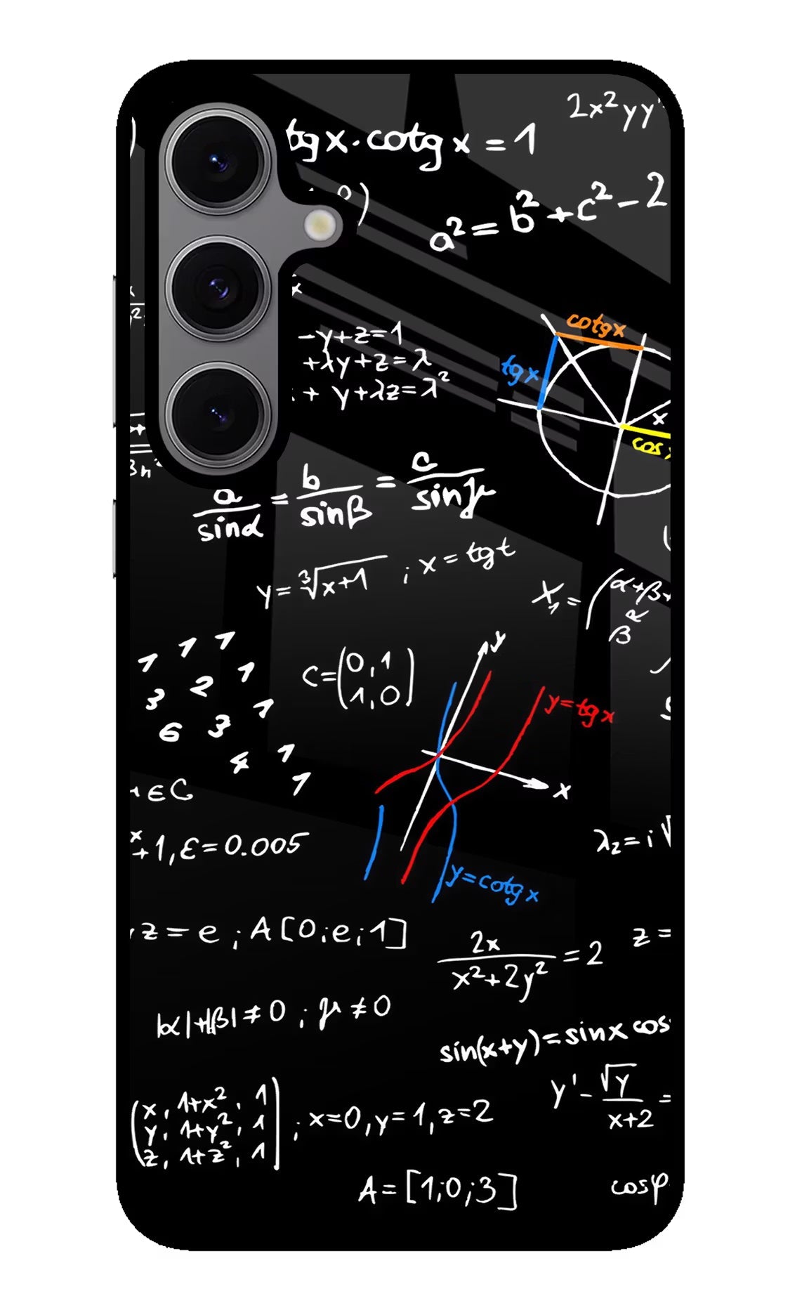 Mathematics Formula Samsung S24 FE 5G Glass Case Back Cover by Casekaro